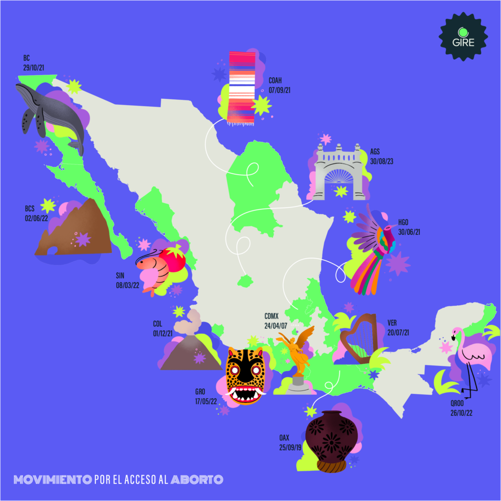 Ilustración de un mapa de la República mexicana que contiene elementos característicos de los Estados donde la interrupción del embarazo es legal.