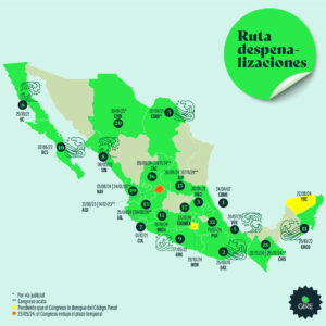 Mapa de la República mexicana que muestra la ruta de las entidades que han despenalizado el aborto. Estas son: CDMX, Oaxaca, Hidalgo, Veracruz, Coahuila, Baja California, Colima, Sinaloa, Guerrero, Baja California Sur, Quintana Roo, Puebla, Jalisco, Michoacán, San Luis Potosí, Zacatecas, Estado de México, Chiapas, Nayarit y Chihuahua.